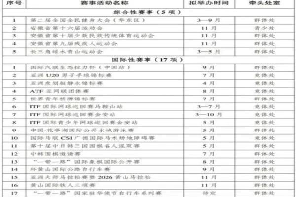 萨巴伦卡美网卫冕,女子网坛权力版图悄然改写